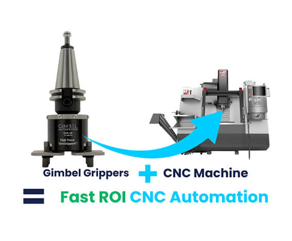 Turnkey Machine Tending Automation