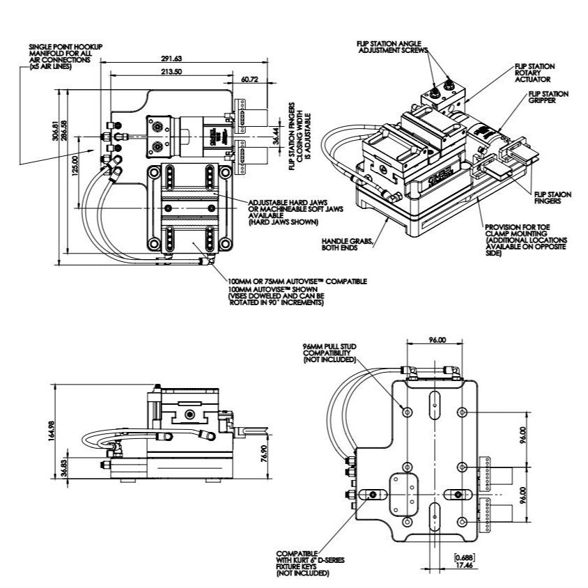 GripFlipGrip5-Mini™ Automation Module