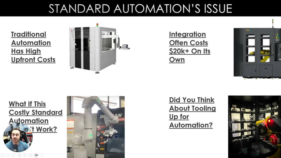 ALL OF OUR SOLUTIONS: AN-OVERVIEW